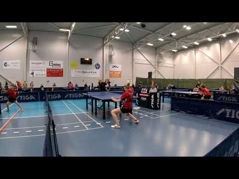 180128 TOP12, Pg8, Sally Maribo - Amalie Ipsen