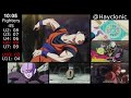 THE 48 Minutes Of Tournament Of Power In REAL TIME