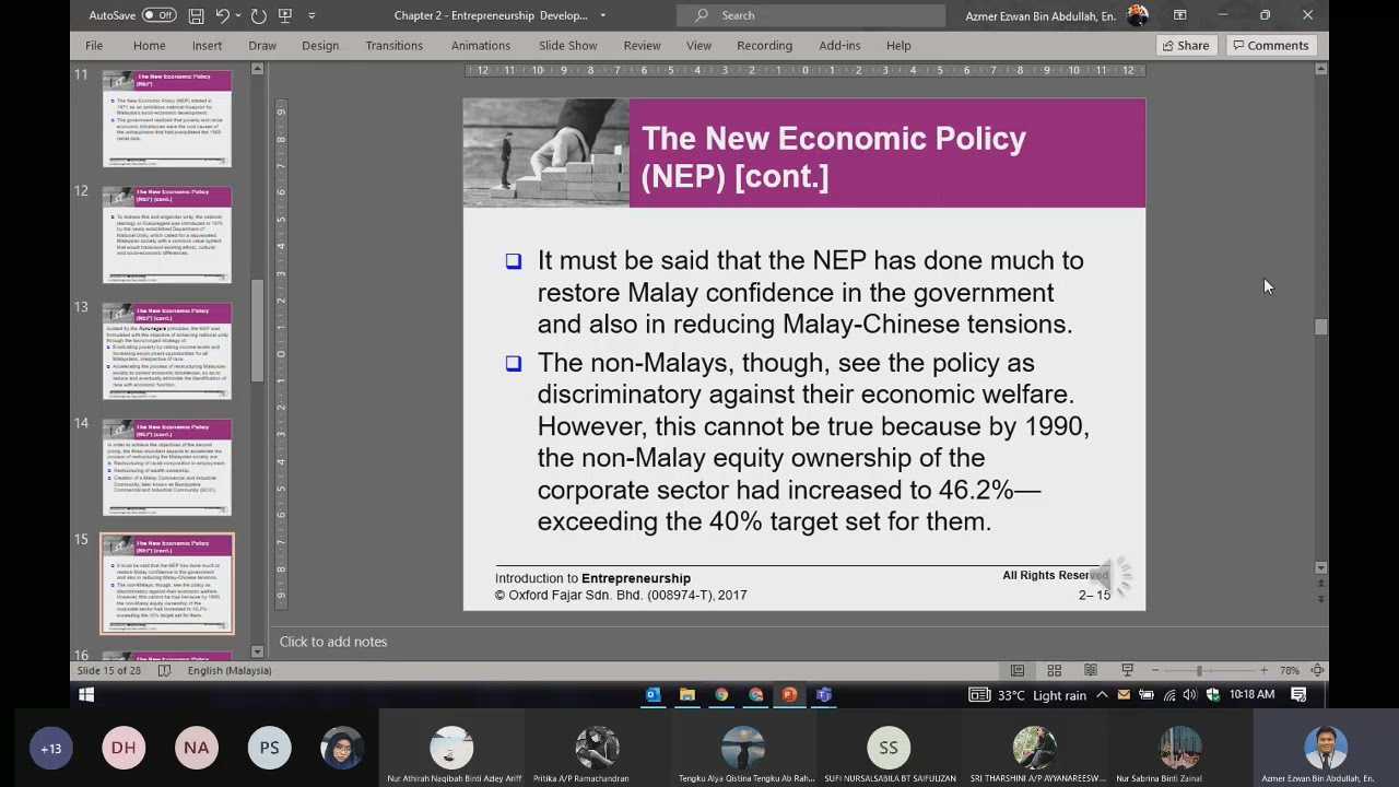 Chapter 2 - Entrepreneurship  Development in Malaysia