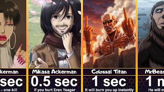 You vs. Attack on Titan Characters… How Long Are You Lasting? 💀🔥