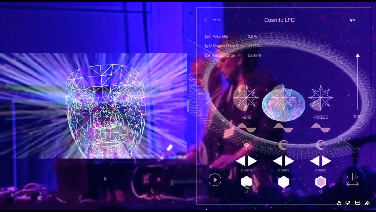 Video documentation of Orbits and Bodies