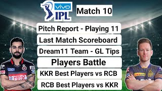 Ma Chidambaram Stadium Chennai Pitch Report | BLR VS KOL Dream11 Prediction | RCB VS KKR Dream11