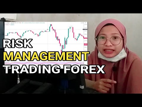 TRADING FOREX without RISK !! 95% Winning Forex Trading Formula - The Forex Master Pattern