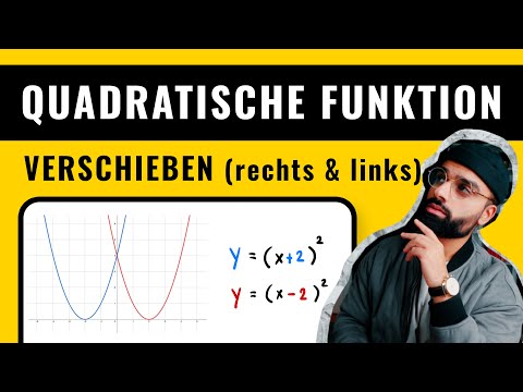 Shifting a parabola (left and right) | Shifting a quadratic function | Math | Mr. Maqbool
