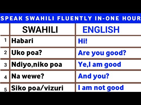 Learn Swahili ✅️ Learn English ✅️ Swahili lessons for beginners ✅️