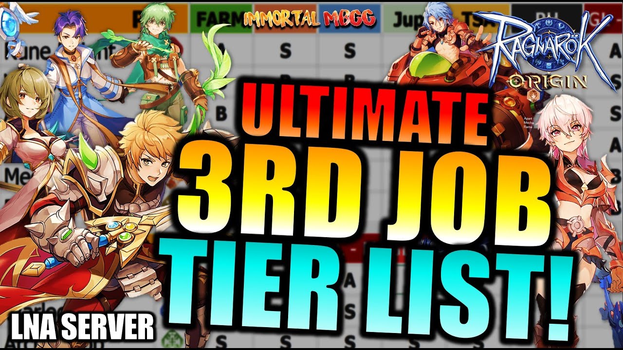 3RD JOB CLASS TIER LIST!! - RAGNAROK ORIGIN : ROO [LNA]