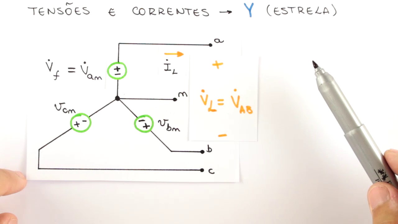 Circuitos Trifásicos - Tensões Trifásicas