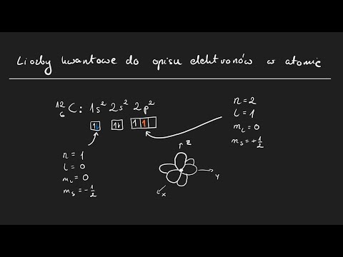 Quantum numbers of electrons in an atom - theory