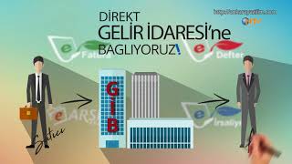 Ankara Yazılım A.Ş - Reklam Filmi