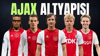 Ajax Altyapısı Nasıl Çalışıyor?