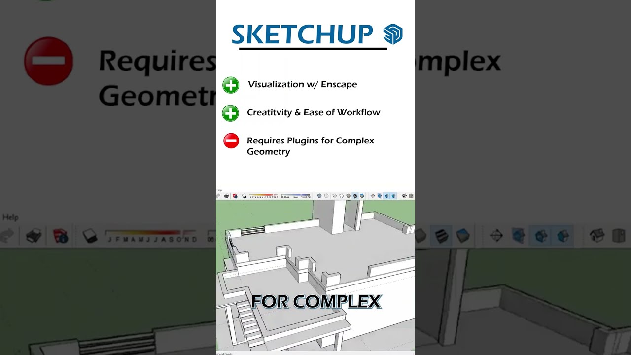 Is Rhino better than Sketchup? Tipseri