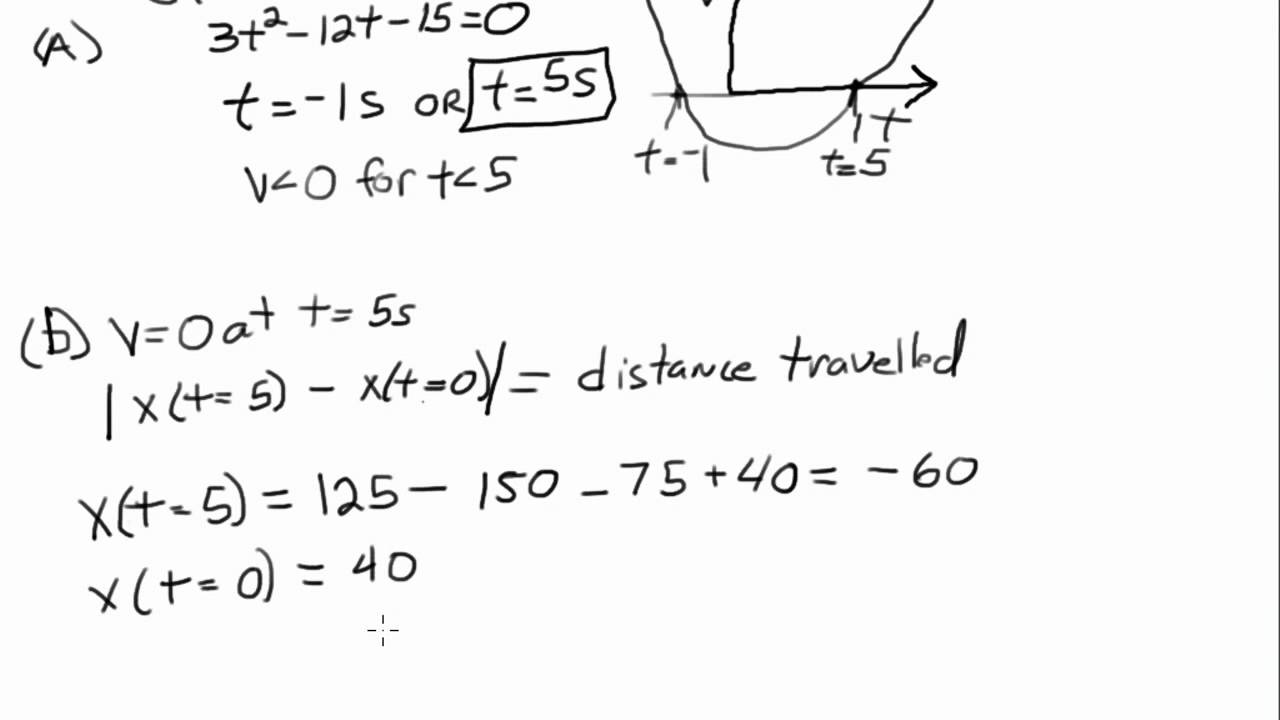Solving a simple kinematics problem.