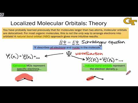 03.03 Localized Molecular Orbitals and NBO Theory