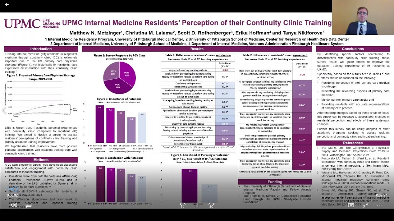 Metzinger Med Ed Day Poster Presentation