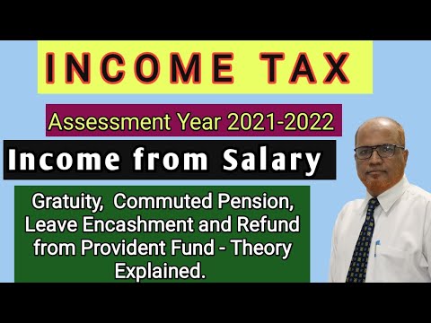 Income Tax I Income Tax Act 1961 I AY 2021 22 I Introduction I Part 1 I Khans Commerce Tutorial I