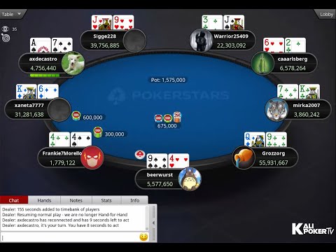 Midstakes Madness II $109 NLHE Main Event, $300K Gtd - Final Table Replay