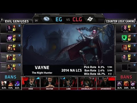 Evil Geniuses vs CLG | 2014 NA LCS Spring split S4 W9D1 G4 | EG vs CLG Week 9 Day 1 full game HD