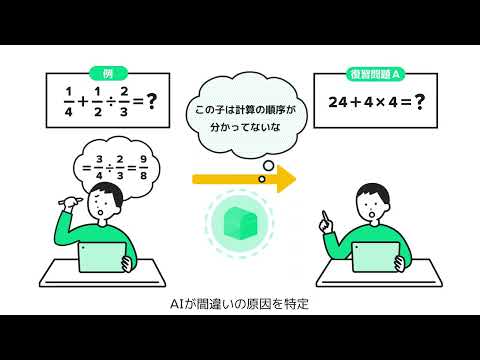 Qubena(キュビナ)コンセプト動画_キュビナ公式チャンネル