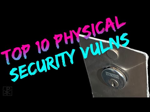 Security Vulnerabilities: The Hidden Threats | Shaman Directory