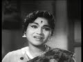 Dr Rajkumar Unseen 1966 Kannada Movie Loving And Compassionate