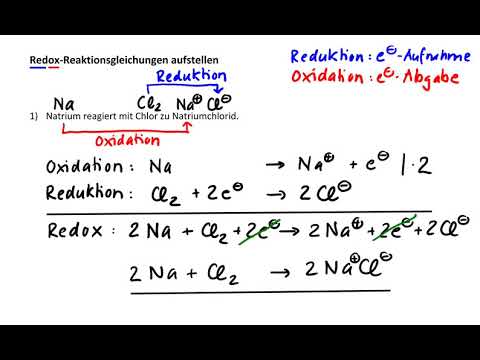 Redox-Reaktionsgleichungen aufstellen (Erklärvideo)