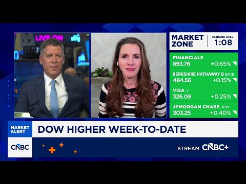 Ignore the macroeconomy and buy the micro, says Requisite Capital's Bryn Talkington