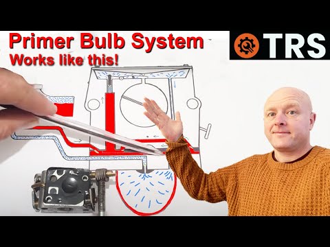The Whole Fuel Priming System Explained - In a 2-Stroke Carburetor.  (by Craig Kirkman)
