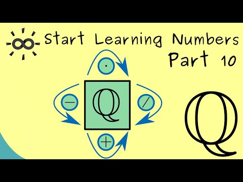 Start Learning Numbers Part 10 Rational Numbers Addition and Multiplication