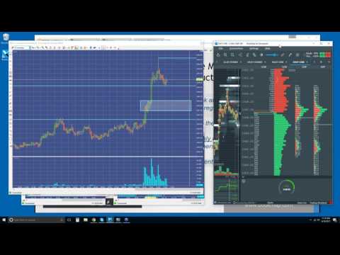 2017-06-19 Bookmap Live Order Flow Webinar