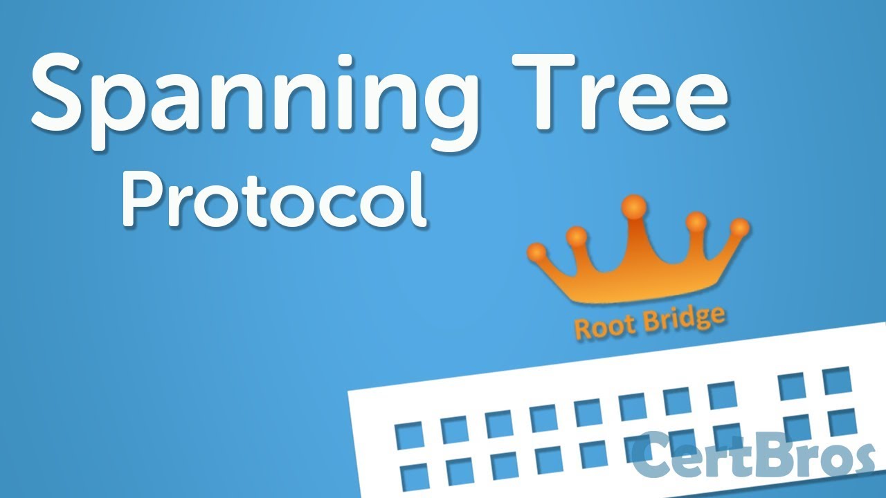 Spanning Tree Protocol Explained | Step by Step