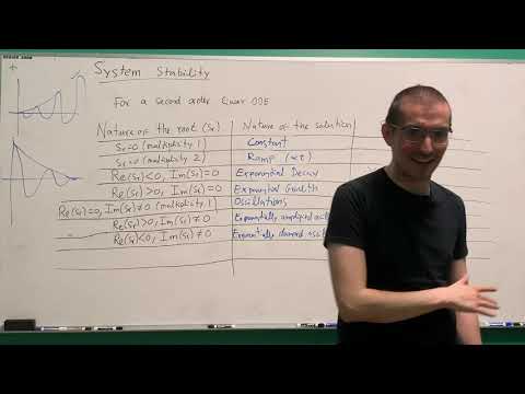 ECE 205 - 23 - Stability and the Routh-Hurwitz Criterion