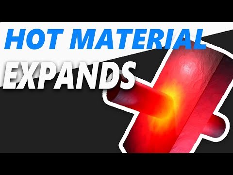 Why matter expands when heated - Thermal expansion