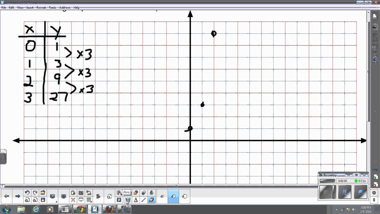 Lin Alg   Graph Geometric Sequences