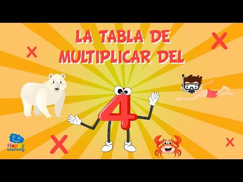 La tabla de multiplicar del 4 | Vídeos Educativos para Niños