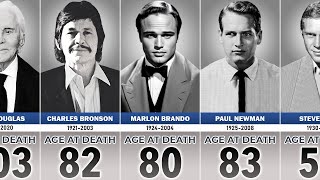 Famous Hollywood Movie Actors 1970s Who Have Died
