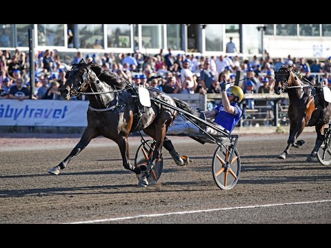 Fredrik Wallin-tränade Immortal Doc & Björn Goop vinner Åby Stora Pris (1 500 000 kr) 2025.