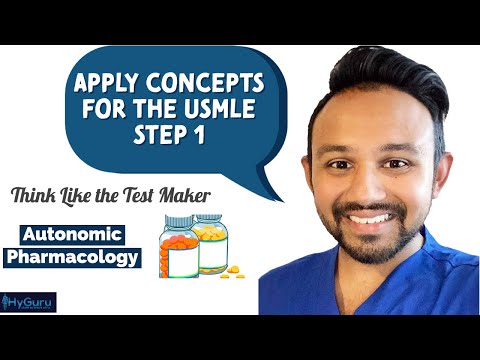 USMLE Step 1 Autonomic Pharmacology | Active Recall Review