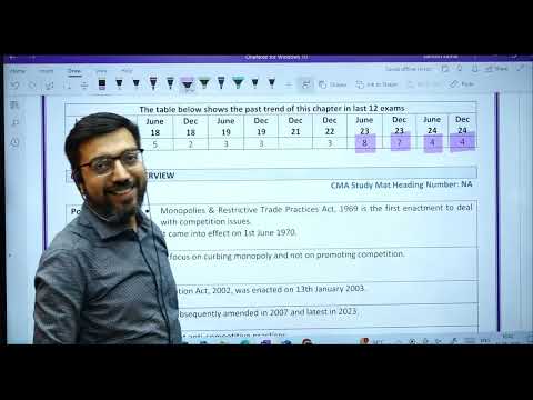 Competition Class 1 By CA Raghav Goel