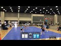 MEQ 2021 Highlights