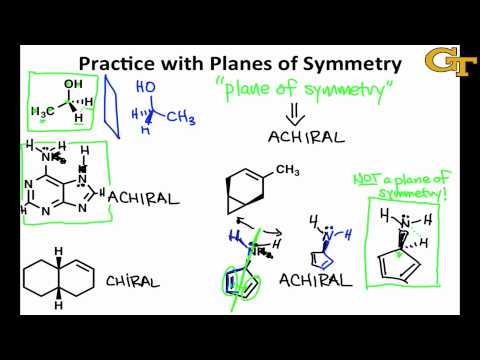 Determining Chirality Using Planes of Symmetry