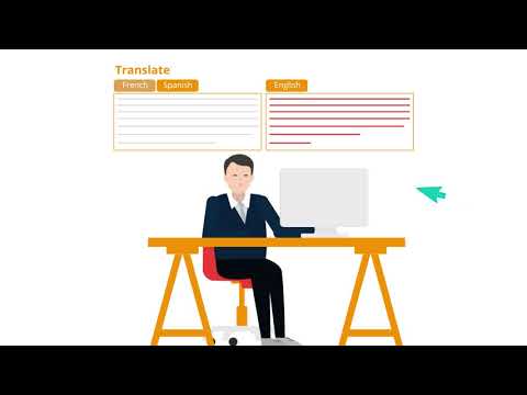 Language Switcher For Magento 1 & Magento 2