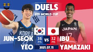 Re: [討論] 20-23歲台籃戰力期待值怎麼排?