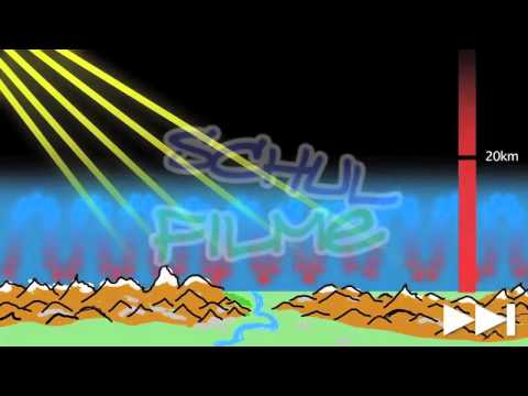 Lernfilm Klimazonen der Erde   Nachhilfe Download