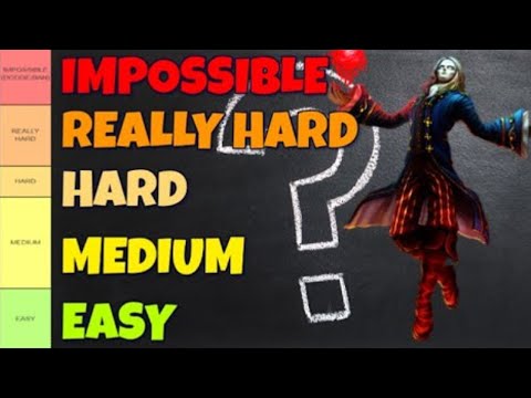 VLADIMIR MATCHUP TIERLIST