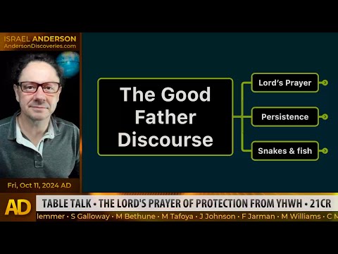 The Lord's Prayer of Protection from YHWH - The Good Father Discourse Pt1