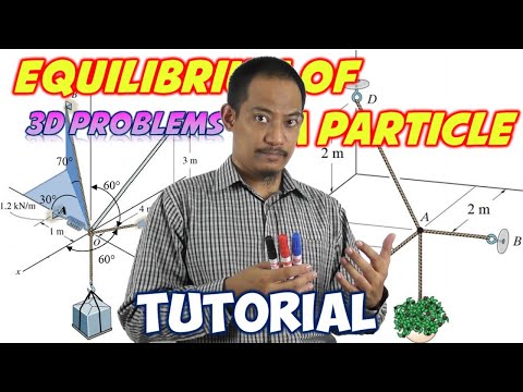 Statics Tutorial - Ch. 3: Equilibrium of Particle - 3D Problem