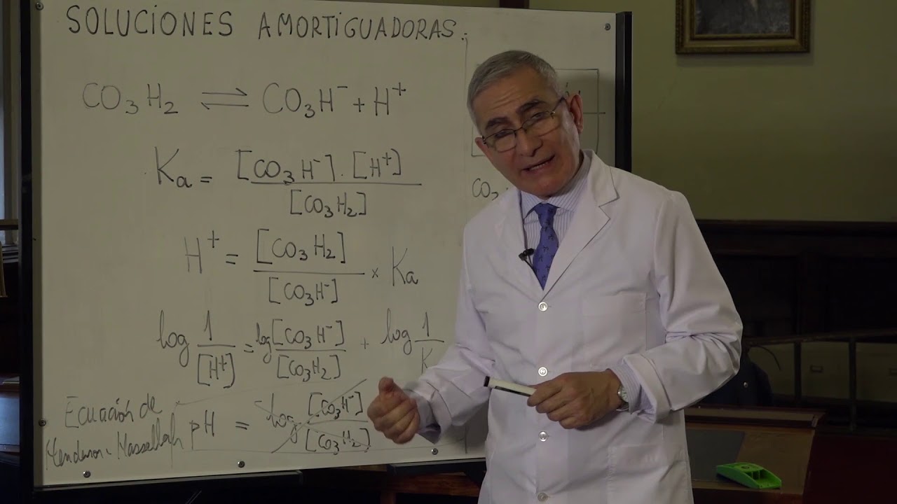 SOLUCIONES AMORTIGUADORAS