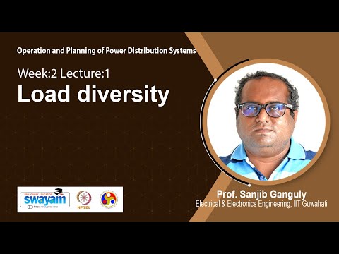 Operation and Planning of Power Distribution Systems Intro Video
