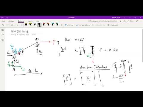 Baustatik Grundlagen: FEM Teil 1