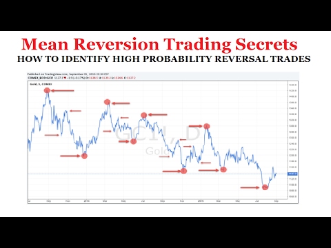 Breakthrough a consistent daily options trading strategy pdf